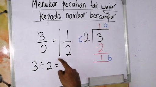 Gambar
