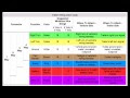 7 Pin Trailer Wiring Diagram For Rv Trailers
