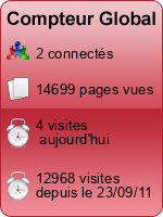Compteur Global