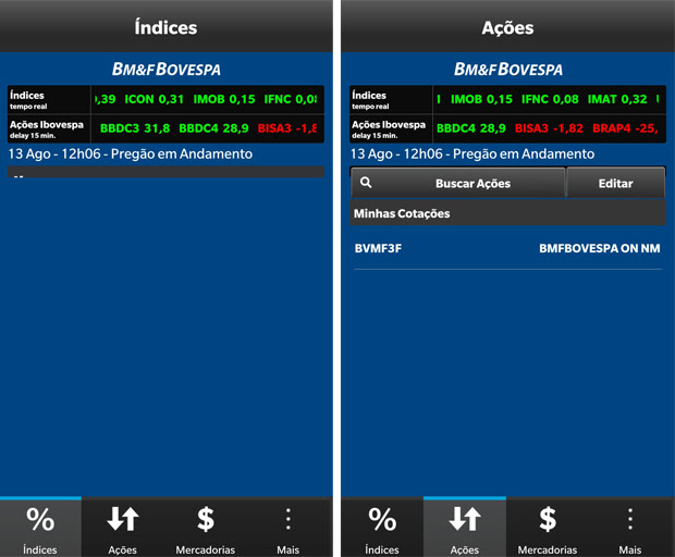 BMFBOVESPA traz informações do mercado financeiro atualizadas em tempo real (Foto: Reprodução/Elson de Souza)