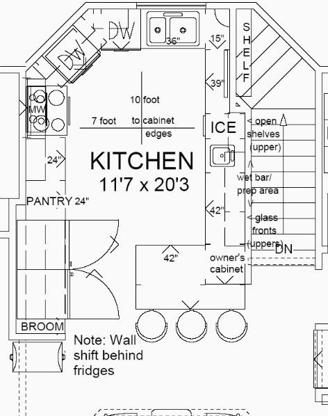 Ideal Kitchen Layout | Dream House Experience