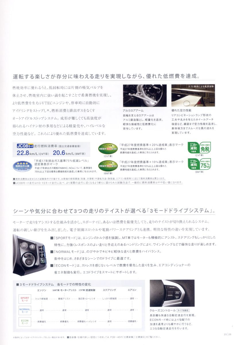 Honda Cr Z Daa Zf1 May 12