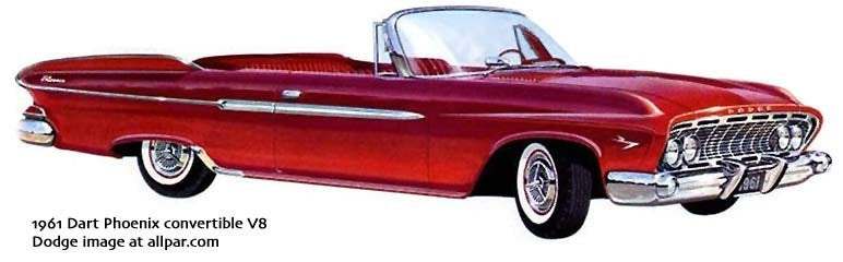 dart-phoenix-convertible