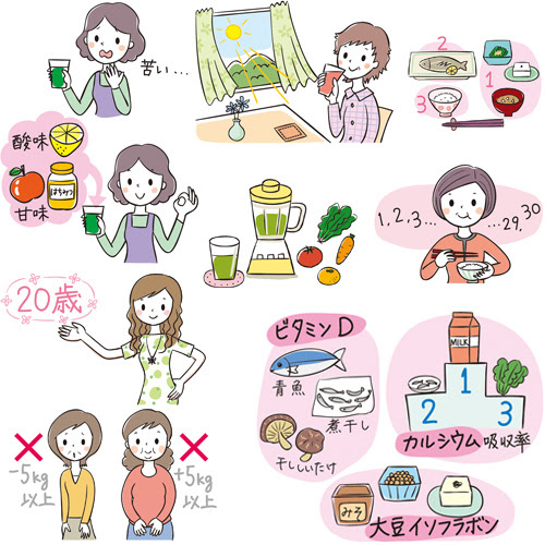 女性のイラスト 新星出版社 100歳までボケないがんにならない101のジュース