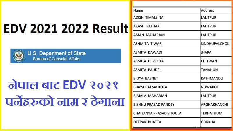 Dv Result 2022 List