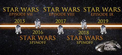 star wars han solo boba fett solo  rumors resurface