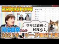 [最も好ましい] ベガルタ仙台 順位 2020 253332