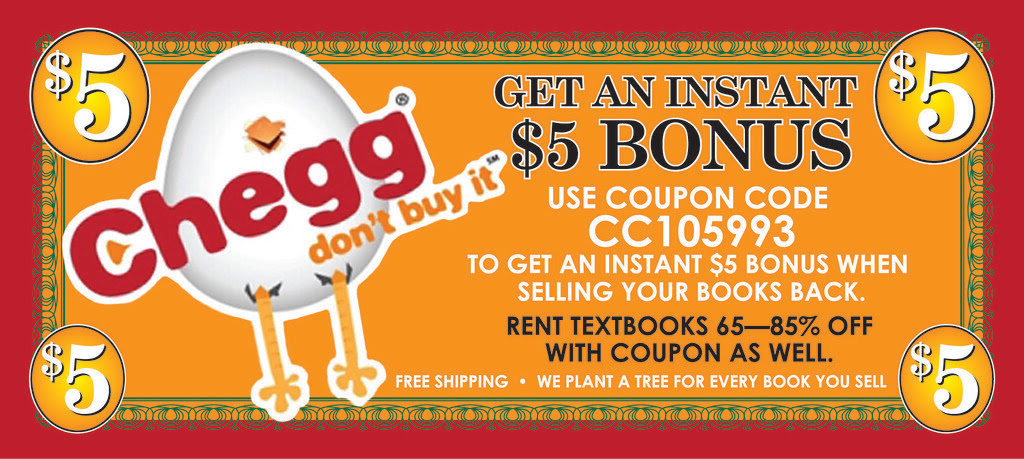 SUNGLASSES SHOP DISCOUNT CODE | SUNGLASSES SHOP DISCOUNT CODE