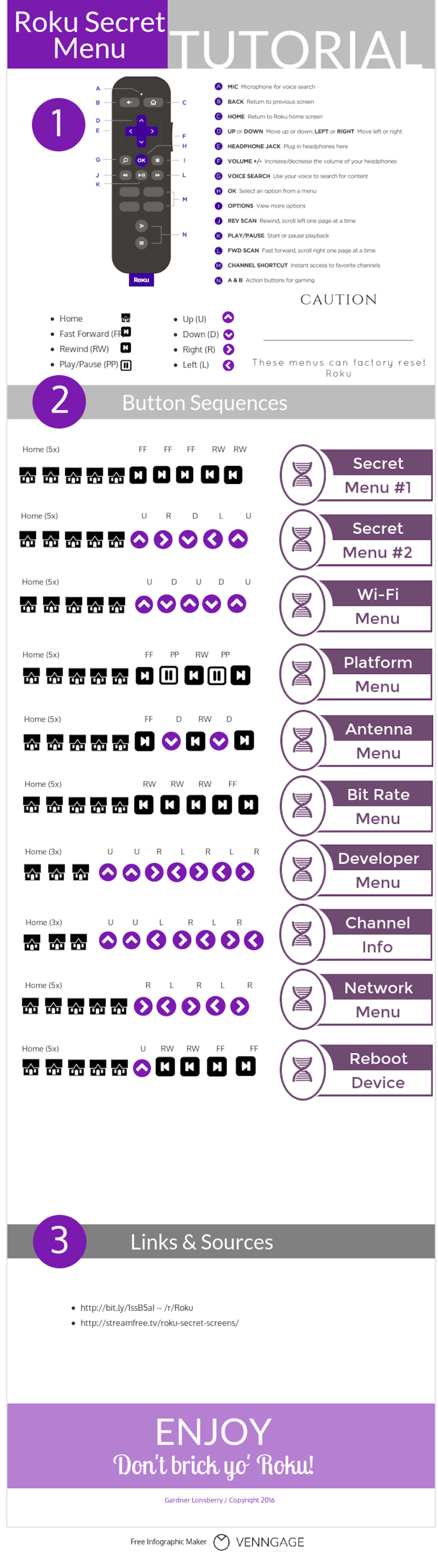 Roku Secret Commands and Menus
