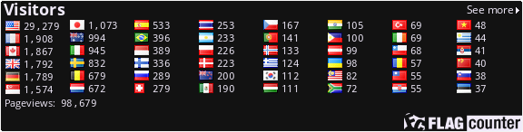 free counters