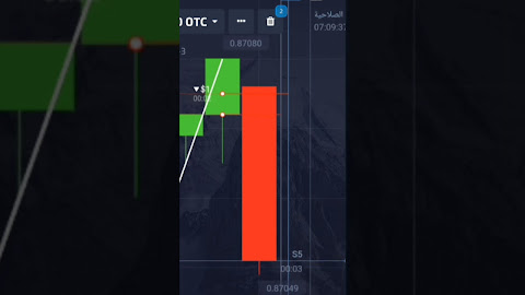 تسجيل في بوكت اوبشن  - كيفية التسجيل وفتح حساب Pocket Option