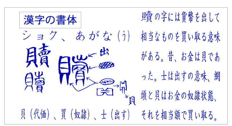 ｂｍｐ 漢字と聖書と福音
