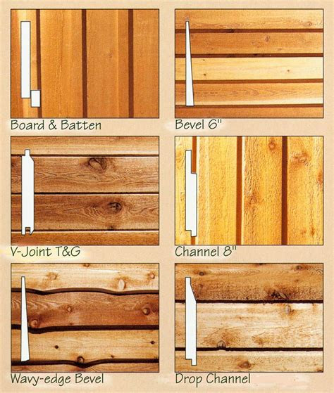 cedar siding types  south st pinterest siding