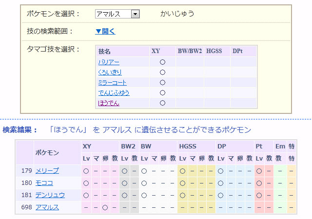 ポケモンxyの遺伝経路検索について ポケモン情報ねっと