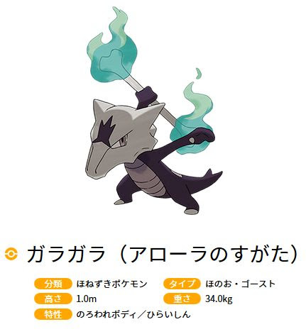 アローラの姿のニャースとガラガラの特性 ポケモンサンムーン ポケモン剣盾 ソードシールド 攻略 最新情報 Pokemon Times