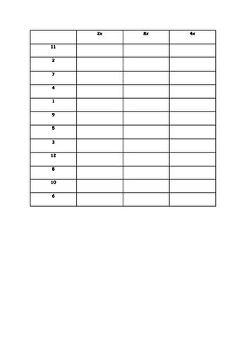 Browse multiplication ladder resources on teachers pay teachers, a marketplace trusted by millions of teachers for original . multiplication ladders 3 sets teaching resources