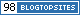 Automobile Blogs