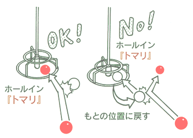 Q A 佐賀県グラウンド ゴルフ協会