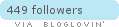 Follow on Bloglovin