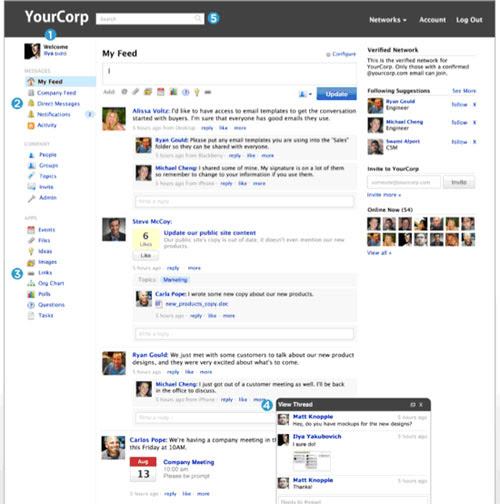 Yammer