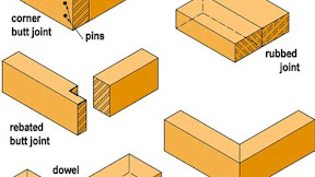 Butt Joint Definition: Understanding the Basics of Joining Two Material Ends