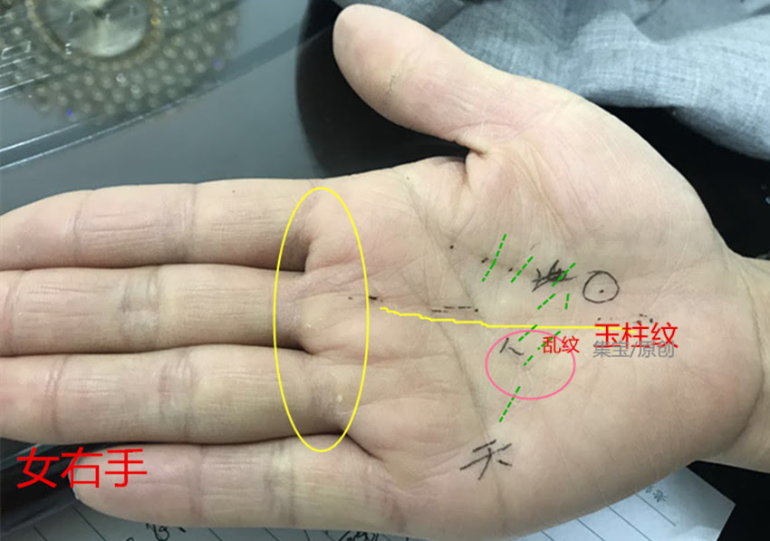 手相 劳其筋骨 方有所为 日子红火的特征 情感资讯 电影风云娱乐网