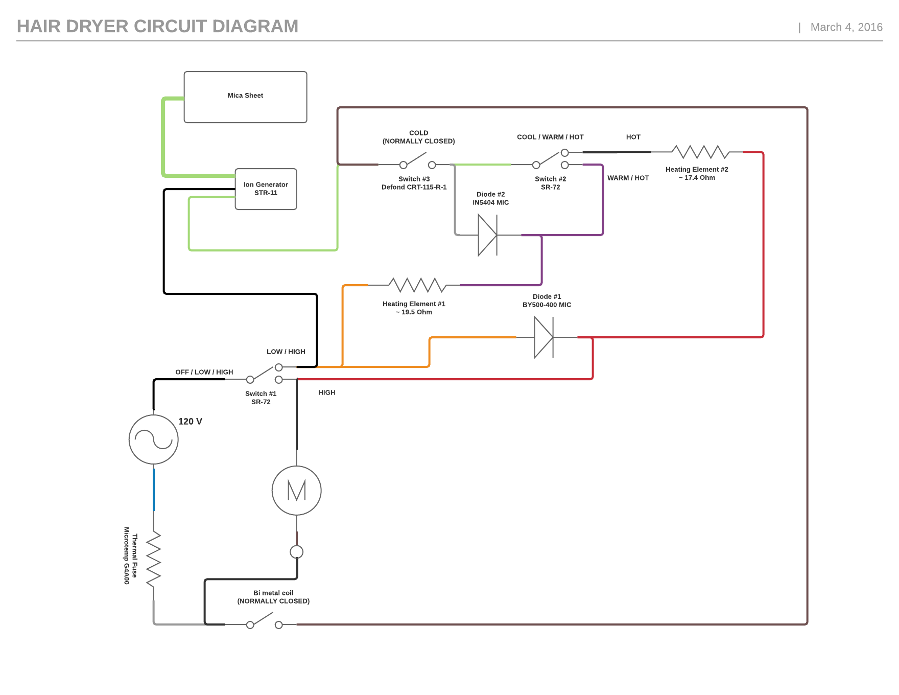 ac - How does a hair dryer  alter its motor speed? Diagram  