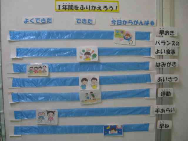 学校日記 箱根町立湯本小学校