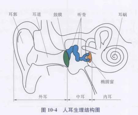 真实枪声什么样 几千万国家级音响无法重现 观众再有权也不例外 未分类资讯 八戒游戏