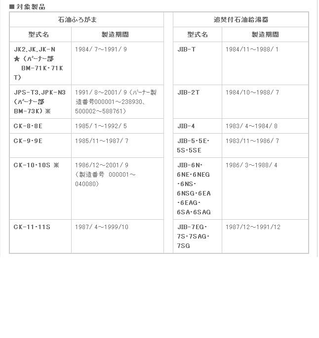 風呂釜修理 矢巾町 住まいの救急隊員まもるが行く