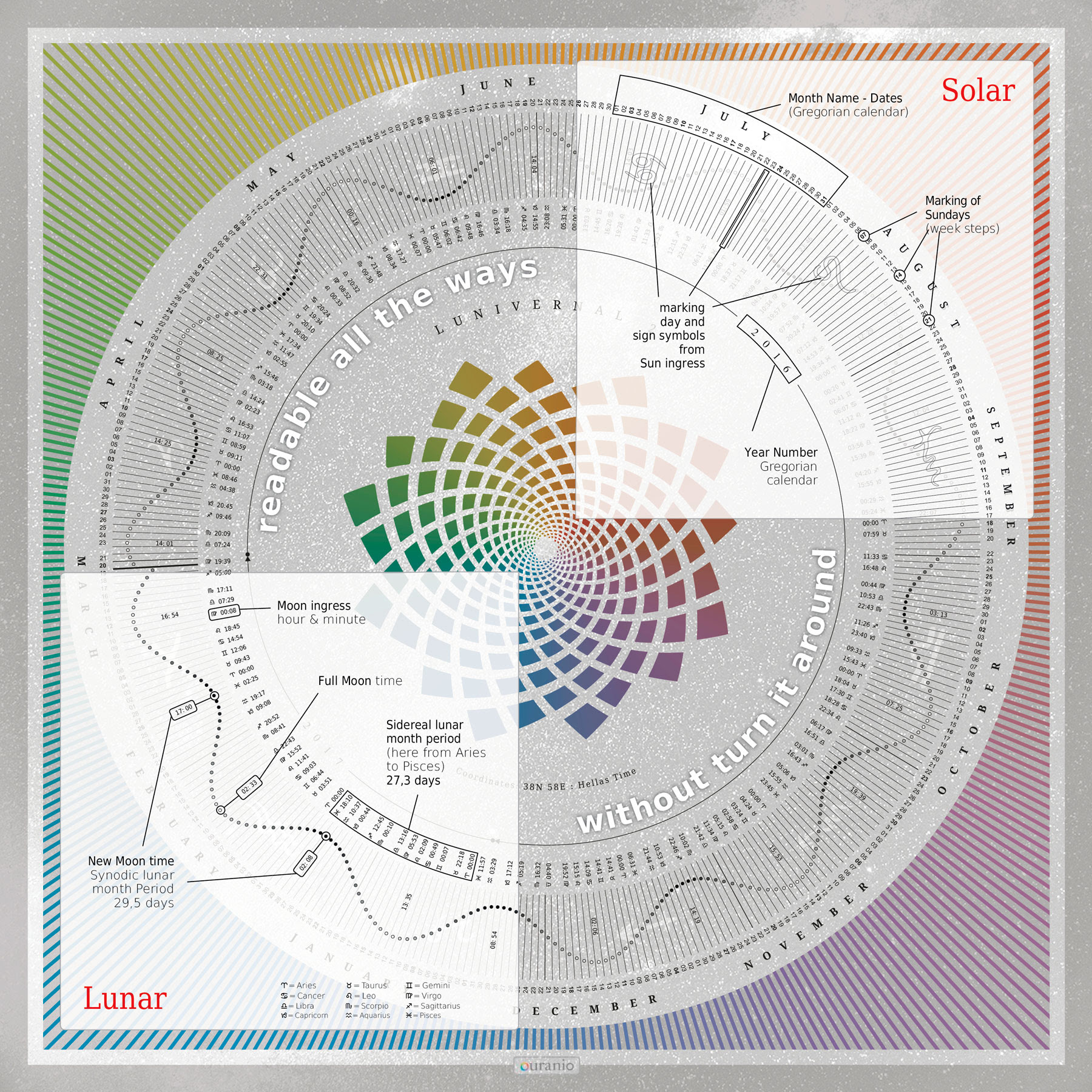 circular calendar