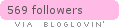 Follow on Bloglovin