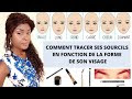 [Achevée! ] image forme de sourcil 204704-Image forme de sourcil