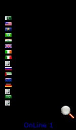 associations