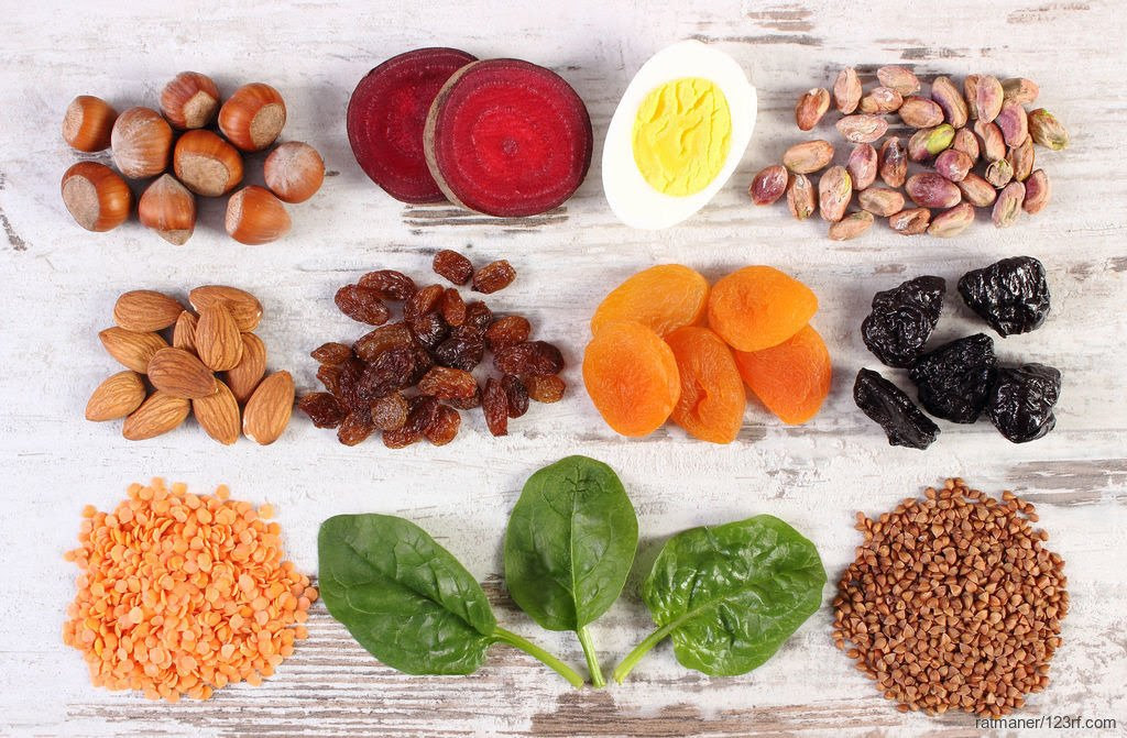 Vitamin B12 Mangel Und Eisenmangel Uberwinden