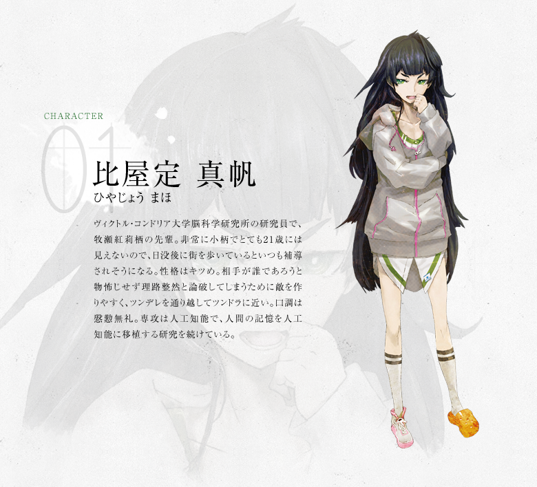 登場人物
