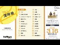 ハイキュー セカンドシーズン アニメ 284106-ハイキュー セカンドシーズン アニメ