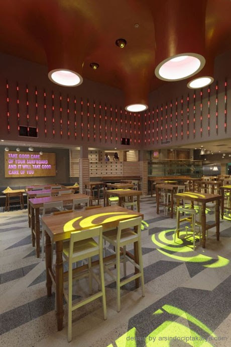 Desain Interior Cafe Dengan Konsep Minimalis Desain Interior Cafe Dengan Konsep Minimalis