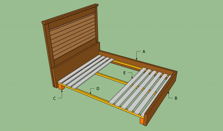 Wooden Bed Frame Plans