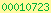 hit counter for blogger