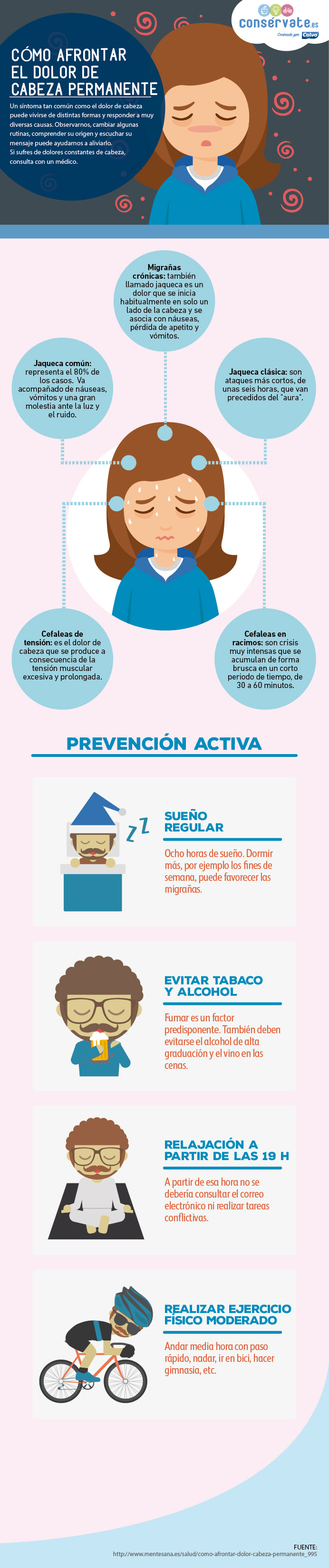 Cómo afrontar el dolor de cabeza permanente