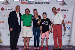 J/70 Corinthians winner- MUSE