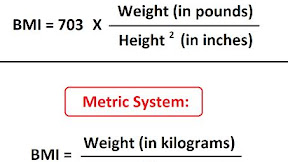 Simple Steps to Accurately Calculate BMI at Home
