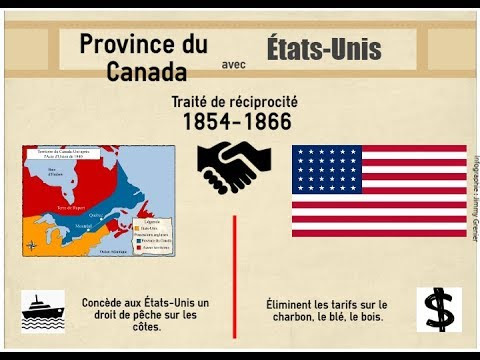 HQC4 - La formation du régime fédéral canadien - 2 - Économie coloniale