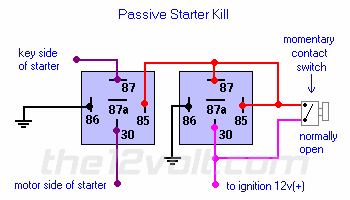 Starter Interrupt Relay Diagrams
