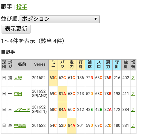 プロスピa マイオーダー機能を付けました らくログ