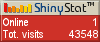 Blog counter