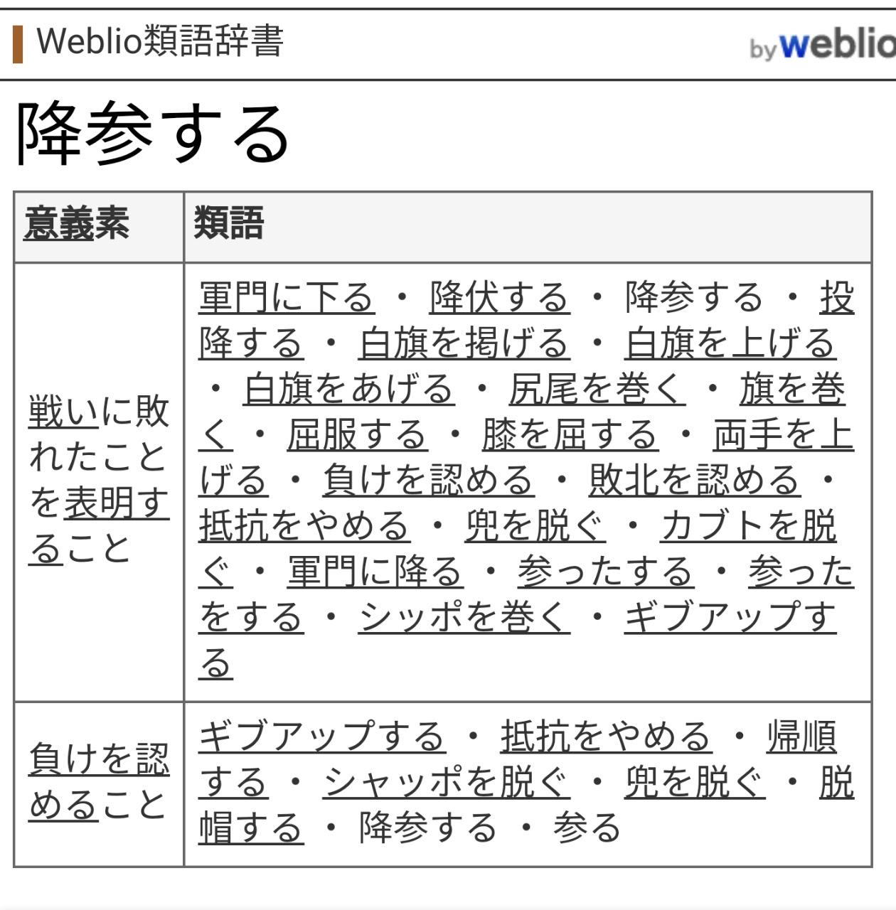 問題 降る 降りる 下りる的動詞變化 看板nihongo Ptt職涯區
