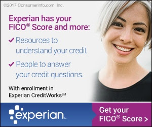 What's Your Credit Score?
