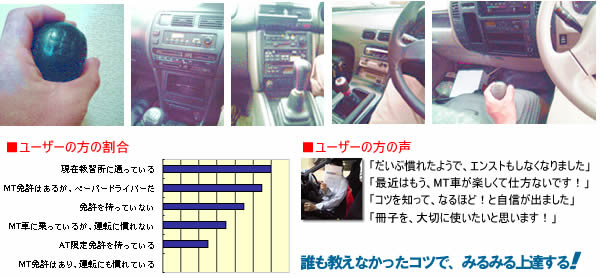 Mt車 マニュアル車 運転の仕方と免許取得のコツ Mt車運転 最短攻略マニュアル